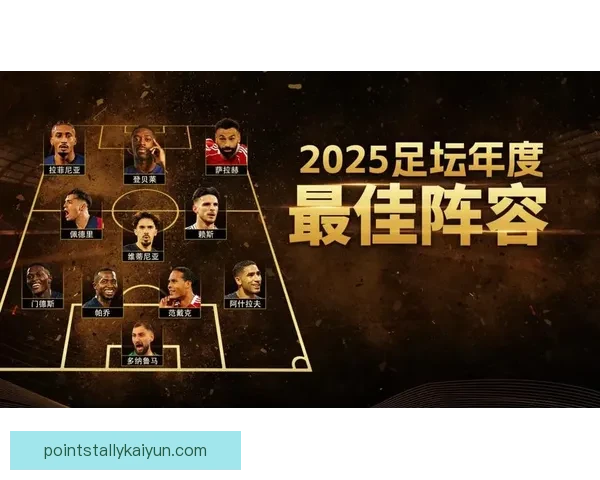 西甲新热点：强队阵容曝光，明星球员齐聚展现备受期待的赛季竞争力。